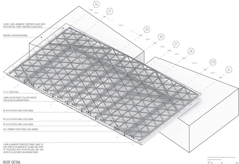 ī Cineteca Nacional S. XXI ӰԺ